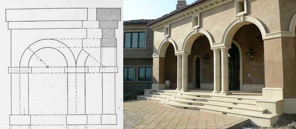 Archivoltový princip